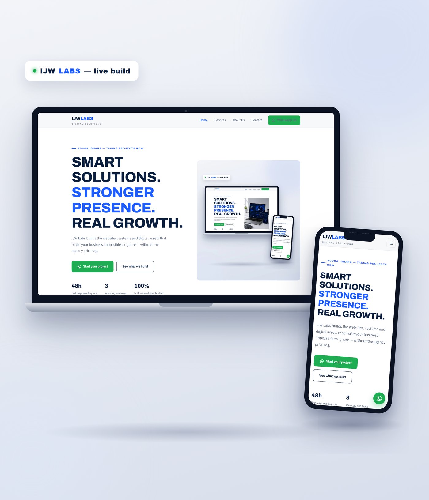 IJW Labs work showcase